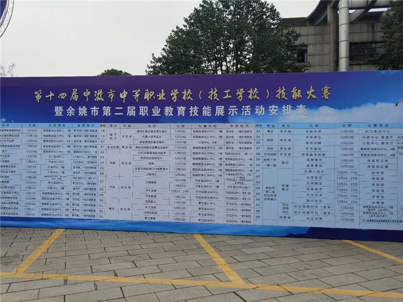 公司為“第十（shí）四屆寧波（bō）市中等職業學校（技工學（xué）校）技能大賽（sài）”提供了優質的（de）設備和技術支持